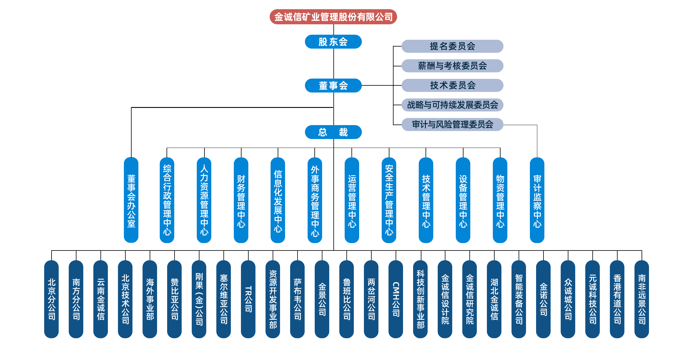 架构图0702-1.png
